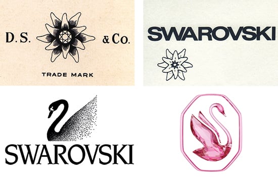 История Swarovski