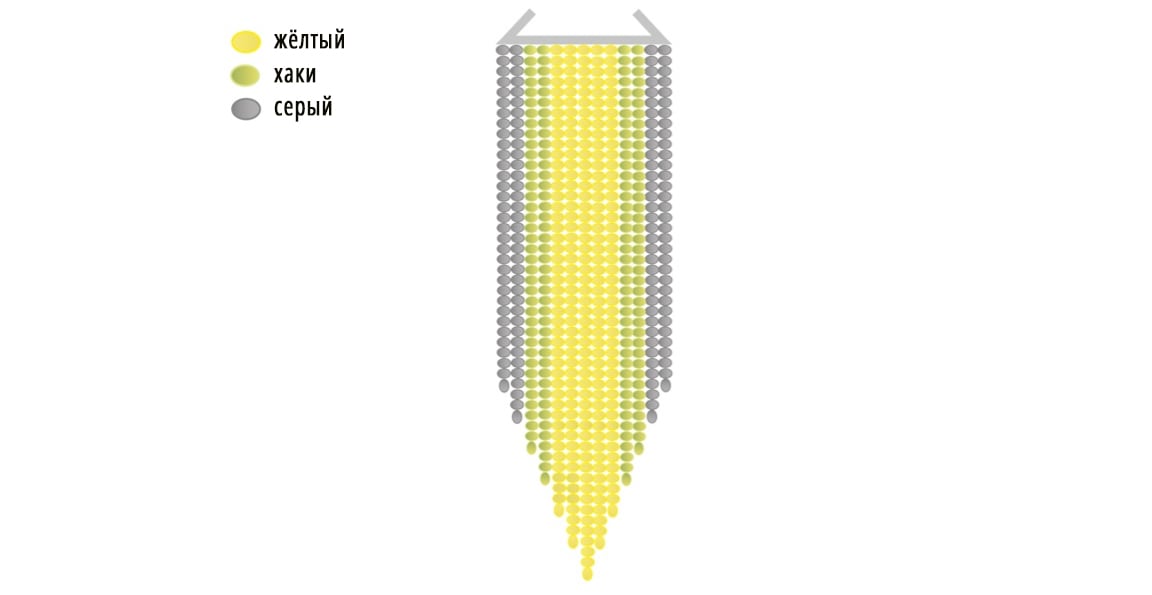 Техника нанизывания бисера для кисточки