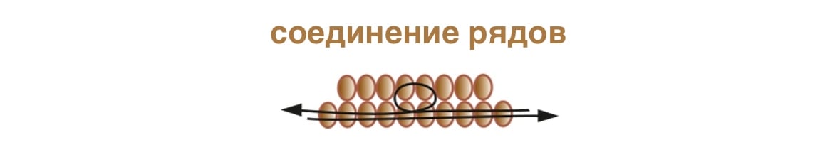 переключим внимание, так, что у нас тут - ах да - животик