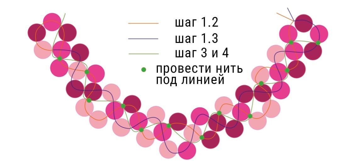 ожерелье с жемчужинами и бисером Прециоза