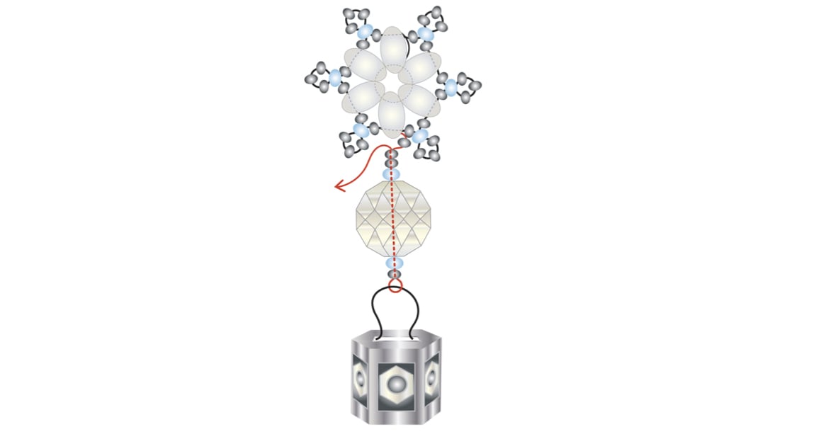 Создание петли для подвешивания Snow Queen Bauble