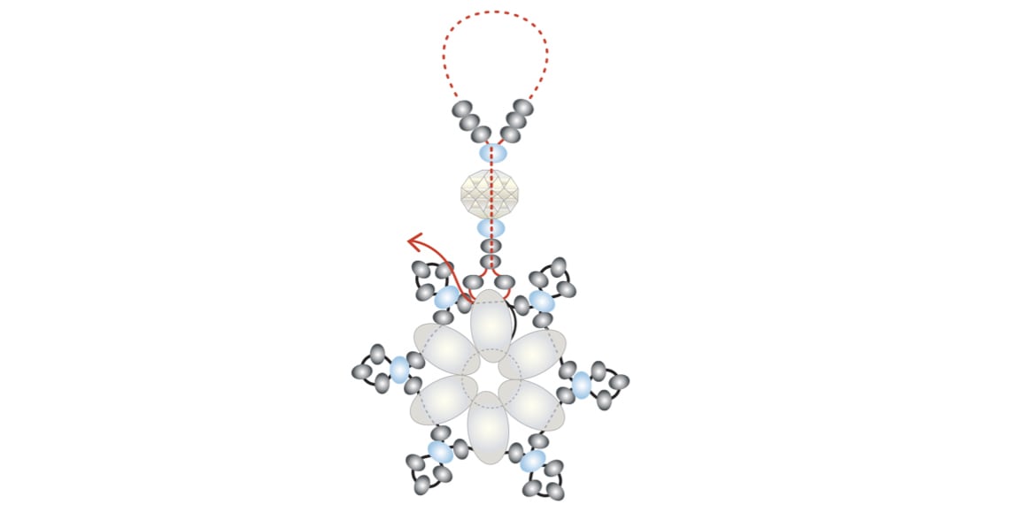 Завершение петли для Snow Queen Bauble